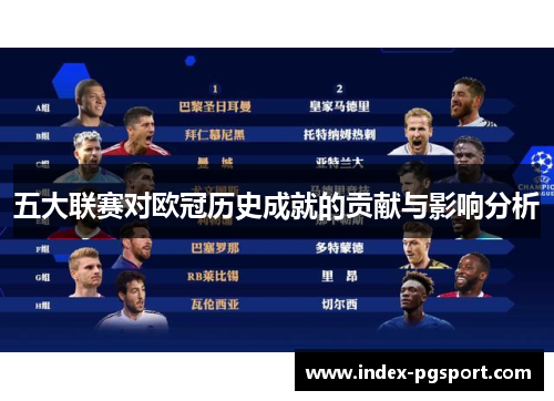 五大联赛对欧冠历史成就的贡献与影响分析