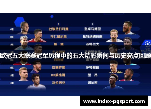 欧冠五大联赛冠军历程中的五大精彩瞬间与历史亮点回顾