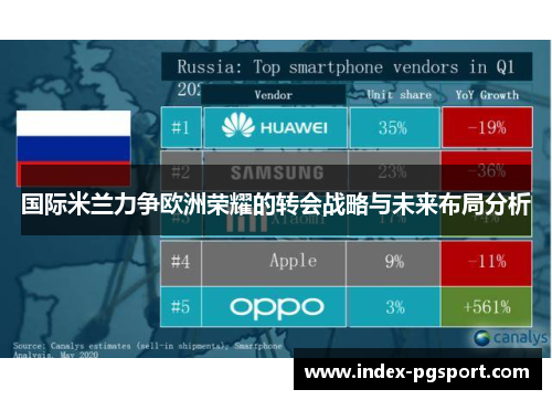 国际米兰力争欧洲荣耀的转会战略与未来布局分析