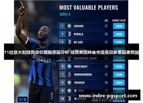 11位意大利球员身价骤降原因分析 球员表现转会市场变动多重因素叠加