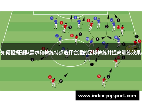 如何根据球队需求和教练特点选择合适的足球教练并提高训练效果