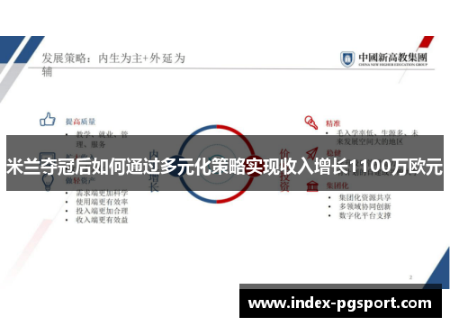 米兰夺冠后如何通过多元化策略实现收入增长1100万欧元