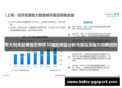 意大利未能晋级世界杯32强的原因分析与背后深层次问题剖析
