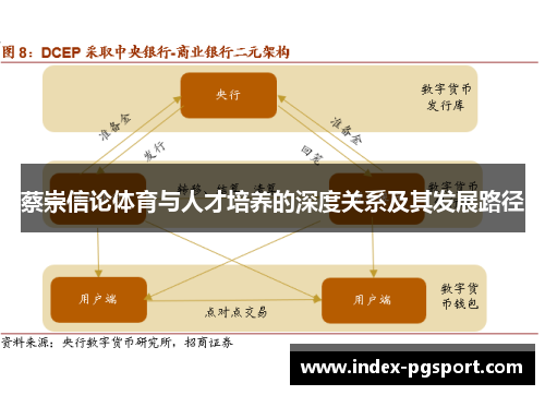 蔡崇信论体育与人才培养的深度关系及其发展路径