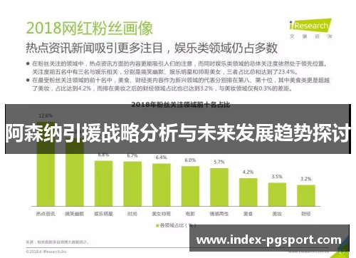 阿森纳引援战略分析与未来发展趋势探讨